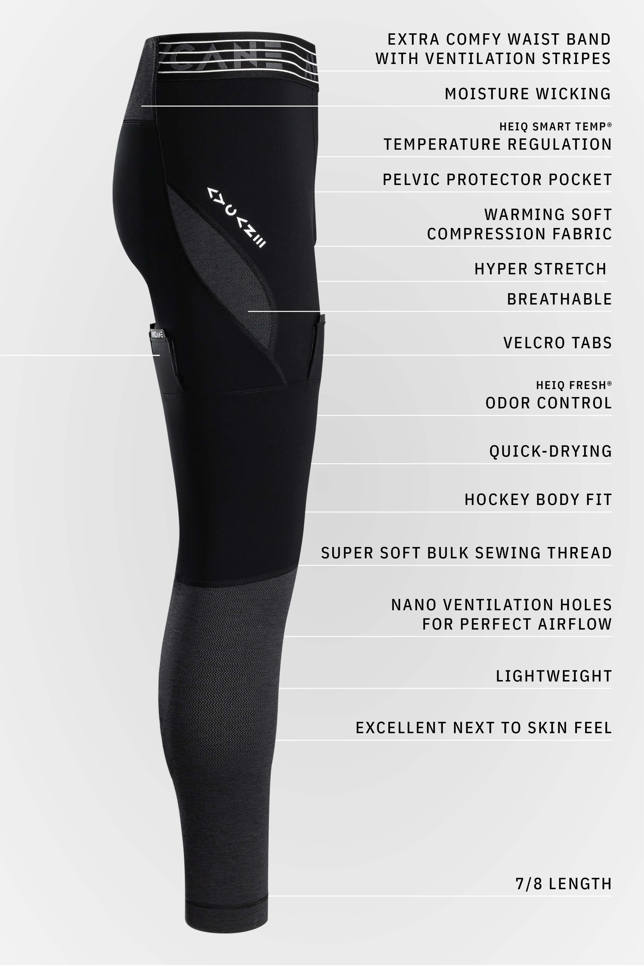 Rebel Pro Baselayer Lock Pants
